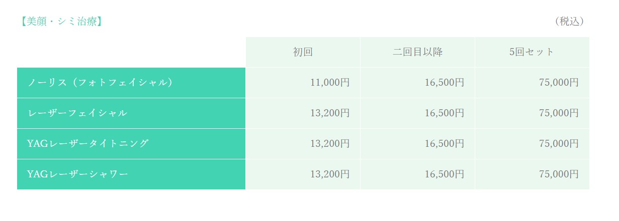 予約方法変更のお知らせ